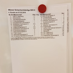 2018-02-01 Schülerliga Schach (Sekundarstufe II)